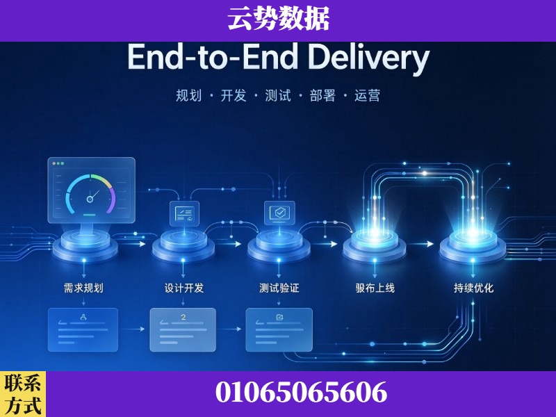 通化-End-to-End Delivery